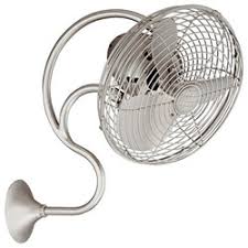 Outdoor side & end tables. Wall Mount Fan Wall Mounted Fan Latest Price Manufacturers Suppliers