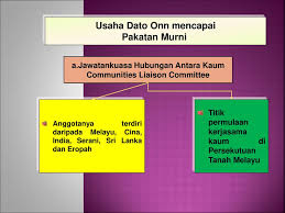Contoh jawapan sejarah kertas 3 tingkatan 4 dan 5. Smk Seri Mutiara Cheras Kuala Lumpur Ppt Download