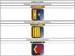 Ruolo ispettori polizia di stato. Nuovi Distintivi Di Qualifica Uil Polizia Incontra Il Vice Capo Della Polizia Accolte Le Nostre Osservazioni Uil Polizia