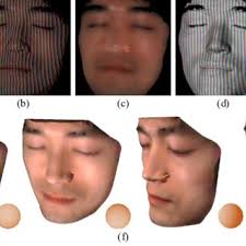 Relighting human face as an application of our algorithm. (a) A pattern... 