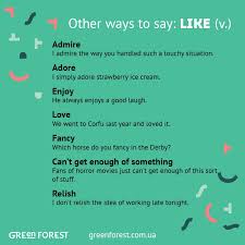 Synonyms To The Word Like Other Ways To Say Like Kosakata Belajar Bahasa Inggris