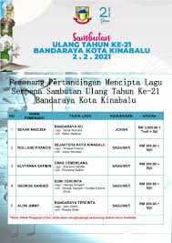 Dewan bandaraya kota kinabalu (dbkk) tai kota kinabalu kaupungintalo tarkoittaa kaupunginvaltuusto kaupungin ja piirin kota kinabalu vuonna sabah valtion , malesia. Dewan Bandaraya Kota Kinabalu Dbkktweet Twitter