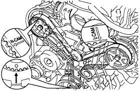 They have also replaced a pully and. 2007 Toyota Tundra 4 7l Timing Belt Diy Toyota Tundra Discussion Forum
