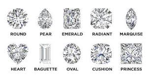 Diamond Guide Diamond Types Cuts And Quality Diamondere