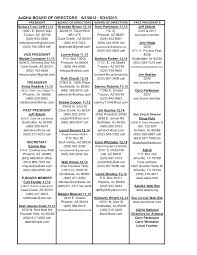 AzQHA BOARD OF DIRECTORS 6/1/2012