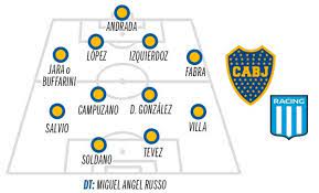 We offer you the best live streams to watch primera división de argentina in hd. El 11 De Boca Para El Partido Del Ano