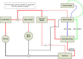 Over time this part will begin to deteriorate and will need to be replaced as the. 35 Coffee Vending Machine Circuit Diagram Worksheet Cloud