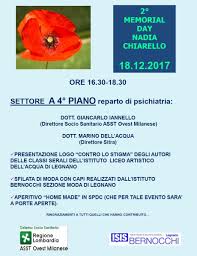 Image result for arte psichiatrica