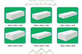 Báo giá gạch AAC| Bê tông khí chưng áp ✓Update 2025