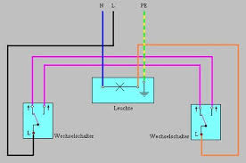 Wechselschaltung Elektroinstallation Elektro Schaltplan