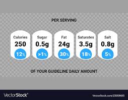 Food Value Label Chart Information Beverage