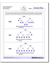 Prime Factorization Is A Great Way To Introduce Primes Numbers Composite Numbers Prime Factorization Worksheet Prime Factorization Prime And Composite Numbers