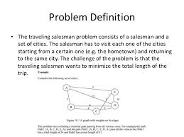 In gtsp the nodes of a . Travelling Salesman Problem Using Genetic Algorithms