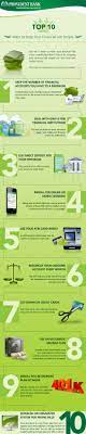 Did we miss any personal financial management tips? 10 Important Personal Finance Tips And Tricks Www Oaktreebiz Com Finance Tips Finance Personal Finance