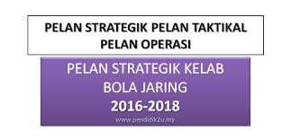 Use the download button below or simple online reader. Pelan Strategik Kelab Bola Jaring Pendidik2u