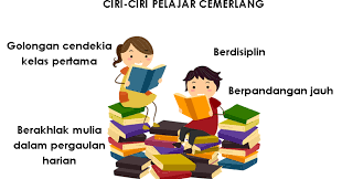 Image result for cemerlang