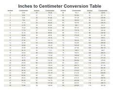 8 best cm to inches conversion images in 2019 cm to inches