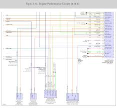 Architectural wiring representations show the approximate areas and affiliations of receptacles, illumination, and also permanent electrical solutions in a building. Jeep Liberty 3 7 Hvac Wiring Diagram Wiring Diagram Page Load Owner Load Owner Faishoppingconsvitol It