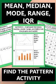 Engage Your Middle School Or Upper Elementary Students By Having Them Read Graphs High School Math Activities Maths Activities Middle School Middle School Math