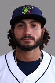 Fabian Roman's Instagram, Twitter & Facebook