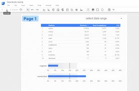 6 Advanced Techniques To Master In Google Data Studio