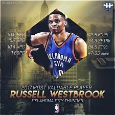 Mvp Mvp Mvp Mvp Mvp Mvp Mvp Mvp Mvp Mvp Mvp Mvp With Images Oklahoma City Thunder Thunder Basketball Thunder
