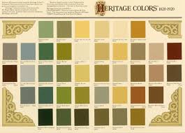 Historic Paint Colors