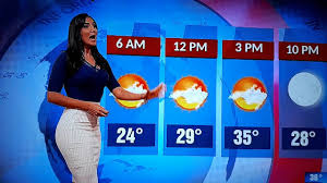 Encuentra todas las noticias de última hora y actualidad en directo sobre clima monterrey, fotos y vídeos en tiempo real. Alejandra Delgadillo Clima Las Noticias Mty By Alberto Villarreal