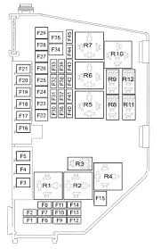 When relay interpreting it used, an. Fuse Relay Information Mk4 Www Fordwiki Co Uk