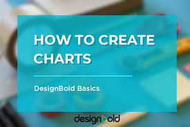 designbold online graph and chart maker tool create charts