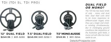 Variable audio select with ground balance on. Tdi Sl Coil Question White S Metal Detectors Detectorprospector Com
