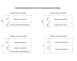 Disenos En La Cocina Islas Peninsulas Etc Grupo Inara