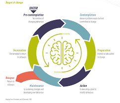 Image result for Turquoise 1983 Caloric