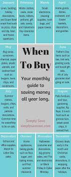 When To Buy A Monthly Guide Budget Saving Saving Money Saving Tips