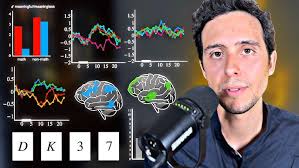 Affine ciphers (Screencast 7.4.4)