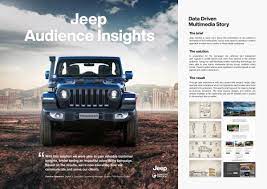 The goods can be delivered to a carrier. So Nutzt Fca Data Driven Content Fur Die Produktoptimierung W V