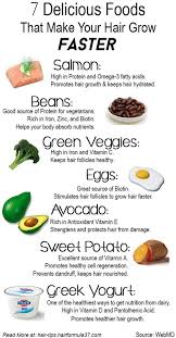 Greek yogurt is one of the best foods for hair growth. Foods That Make Your Hair Grow Faster Grow Hair Faster Grow Hair Make Hair Grow