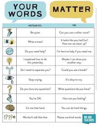 This quiz application will help you to get through your need with minimal or no. Slvboces