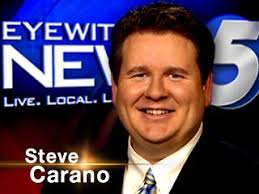 Worst of OKC: Weatherman