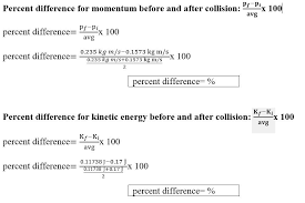 To calculate the uncertainty of your measurements, you'll need to find the best estimate of your measurement and consider the results when you add or subtract the measurement of uncertainty. Percent Difference For Momentum Before And After Chegg Com