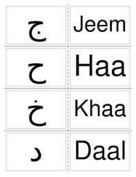 You don't have to search for very long to find a variety of printable bounce cards online, but most of them look cheap. Arabic Alphabet Flash Cards By Raki S Rad Language Resources Tpt