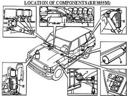 220v extension cord wiring diagram. Diagram On Range Rover For Coil Spring Replacement