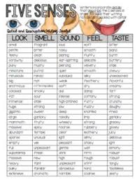 A List Of Descriptive Words For The Five Senses Google Search In 2020 Descriptive Writing Adjective Words Learn English Words