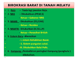 .bab utk tahun 2020 bg kertas 2 yg berharga cuma rm1 shj boleh hubungi atau wassup 0137529209 (syazree) atau klik nombor dibwh: Ringkasan Bab 1 Ting 5 A Imperialisme I Makna Ppt Download