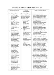 Silabus pendidikan agama islam dan budi pekerti kelas 10, kelas 11 dan kelas 12,silabus matematika wajib kelas 10, kelas 11 dan kelas 12,silabus matematika peminatan kelas 10, kelas 11 dan kelas. Silabus Sejarah Peminatan Kelas Xii