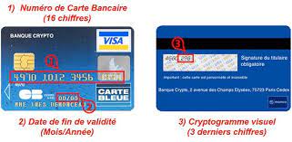 Vous vous demandez comment procéder pour y parvenir ? Moyens De Paiement Mundo Surf