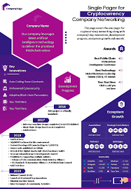 Selbige bitcoin standard pdf free download. Single Pager For Cryptocurrency Company Networking Presentation Report Infographic Ppt Pdf Document Presentation Graphics Presentation Powerpoint Example Slide Templates