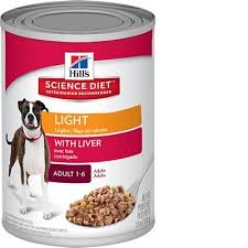 Hill S Science Diet Adult Light Dog Food Review Recalls