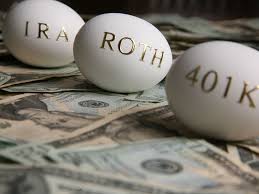 Traditional Ira And Roth Ira Contribution Limits