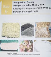 Jan 30, 2021 · soal dan kunci jawaban pat prakarya smp kelas 8 kurikulum 2013 tahun pelajaran 2018 2019 didno76 com. Bantu Yaa Poin Lebih Nih Prakarya Kelas 8 Halaman 160 Ada 6 Gambar Di Atas Jelaskan Tentang Brainly Co Id